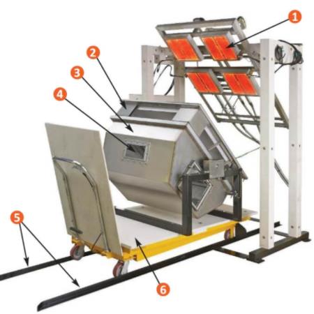 屋顶质料燃烧测试仪 - 尊龙凯时人生就是搏仪器装备中国有限公