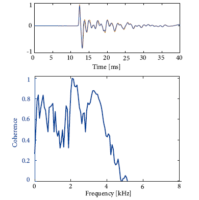 尊龙凯时·人生就是搏(中国集团)官网首页