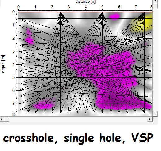 尊龙凯时·人生就是搏(中国集团)官网首页