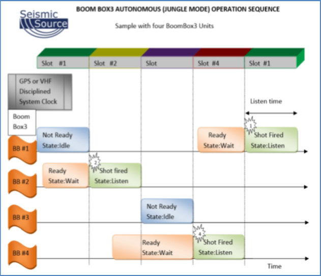 尊龙凯时·人生就是搏(中国集团)官网首页