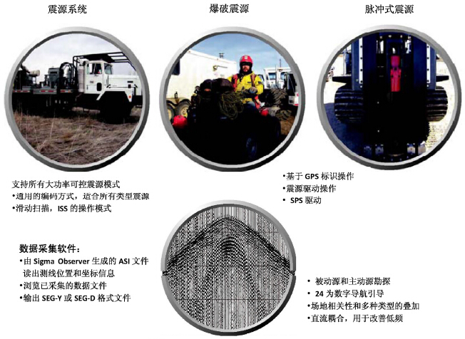 尊龙凯时·人生就是搏(中国集团)官网首页