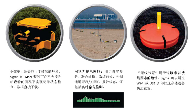 尊龙凯时·人生就是搏(中国集团)官网首页