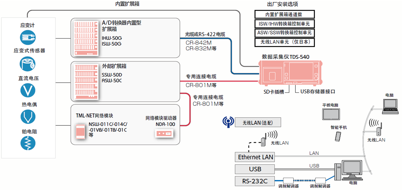 尊龙凯时·人生就是搏(中国集团)官网首页