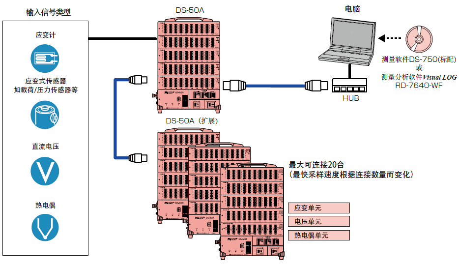 尊龙凯时·人生就是搏(中国集团)官网首页