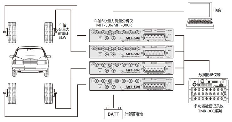 尊龙凯时·人生就是搏(中国集团)官网首页