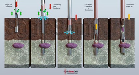 尊龙凯时·人生就是搏(中国集团)官网首页