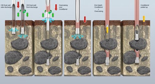 尊龙凯时·人生就是搏(中国集团)官网首页