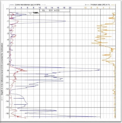 尊龙凯时·人生就是搏(中国集团)官网首页
