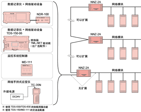 尊龙凯时·人生就是搏(中国集团)官网首页
