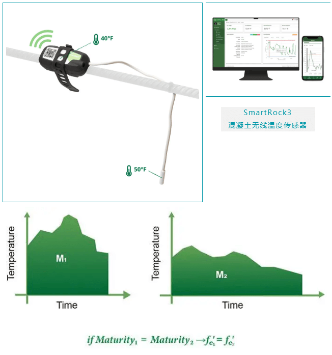 尊龙凯时·人生就是搏(中国集团)官网首页