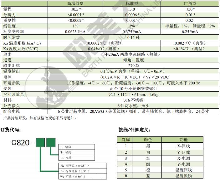尊龙凯时·人生就是搏(中国集团)官网首页