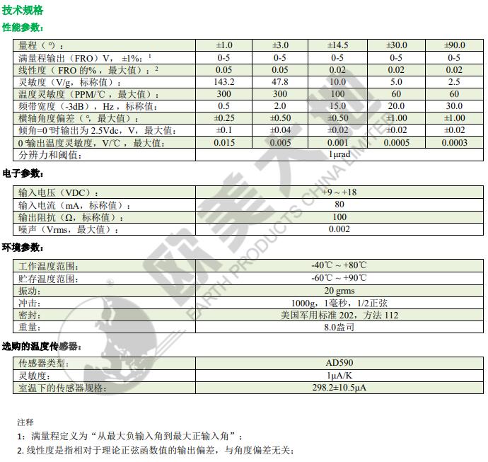 尊龙凯时·人生就是搏(中国集团)官网首页