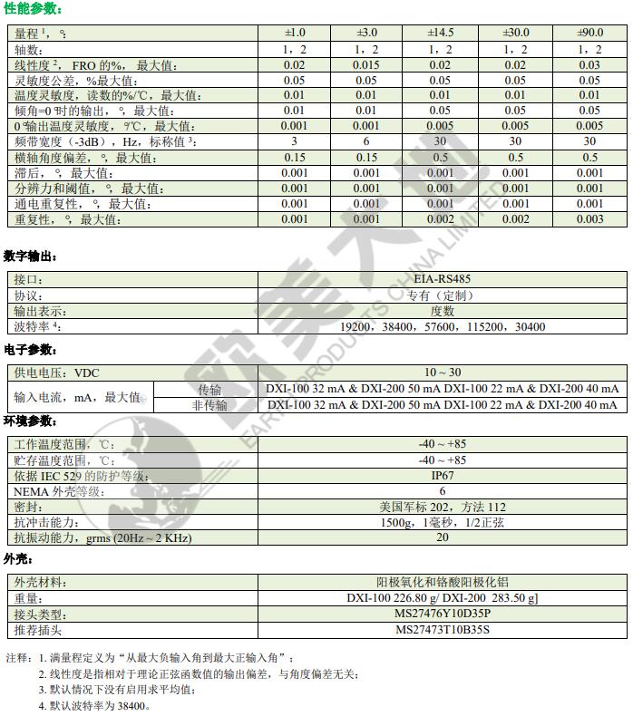尊龙凯时·人生就是搏(中国集团)官网首页