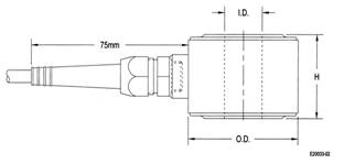 尊龙凯时·人生就是搏(中国集团)官网首页