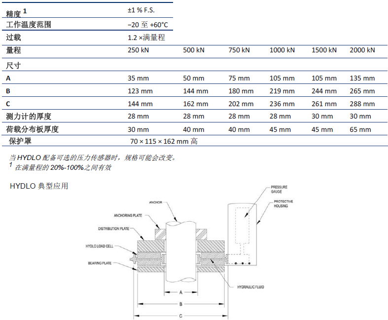 尊龙凯时·人生就是搏(中国集团)官网首页
