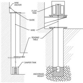 尊龙凯时·人生就是搏(中国集团)官网首页