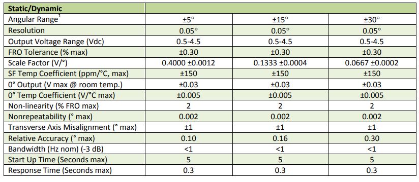 尊龙凯时·人生就是搏(中国集团)官网首页