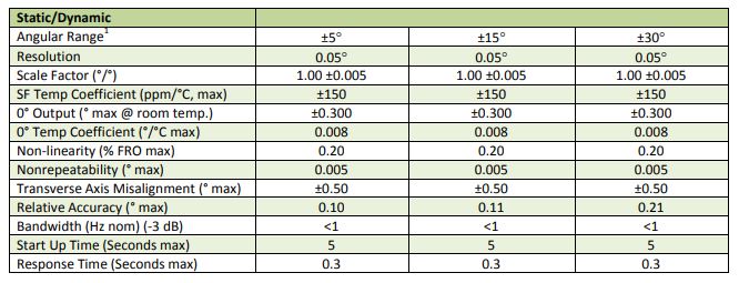 尊龙凯时·人生就是搏(中国集团)官网首页