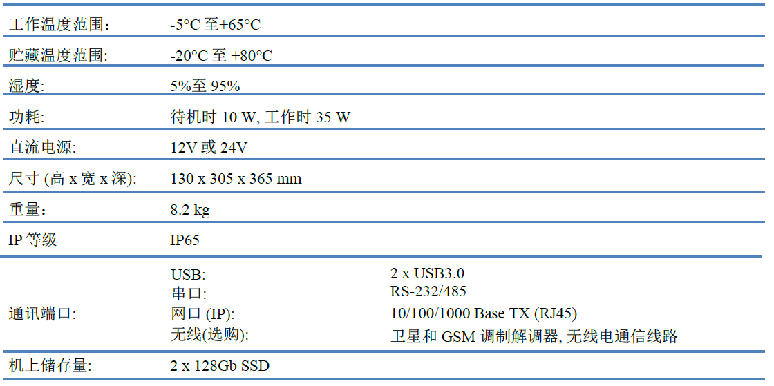 尊龙凯时·人生就是搏(中国集团)官网首页