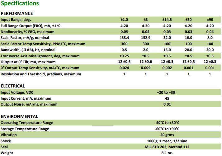尊龙凯时·人生就是搏(中国集团)官网首页