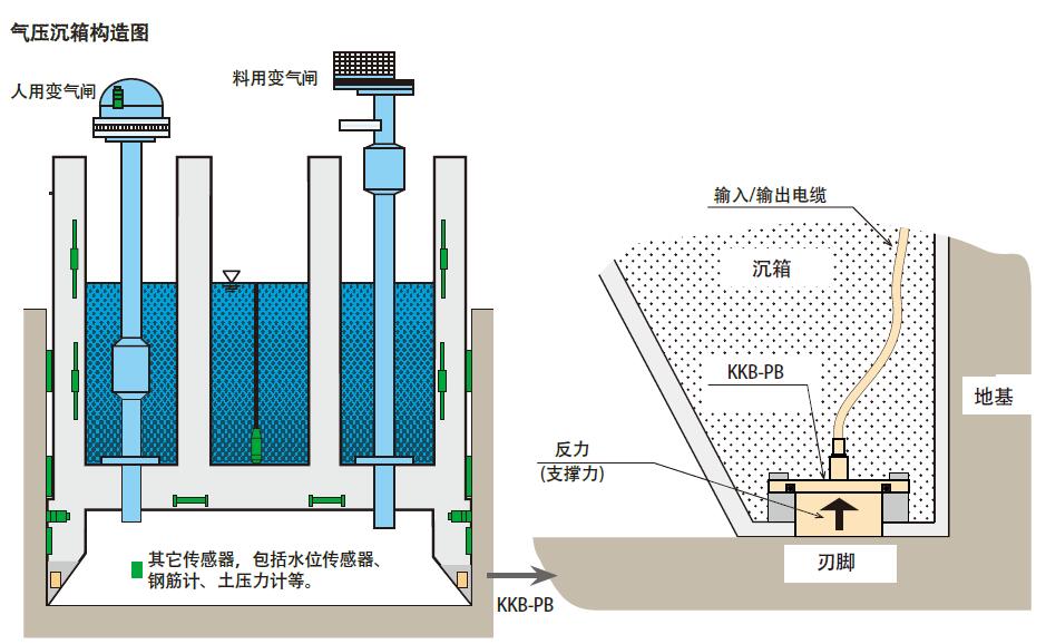 尊龙凯时·人生就是搏(中国集团)官网首页