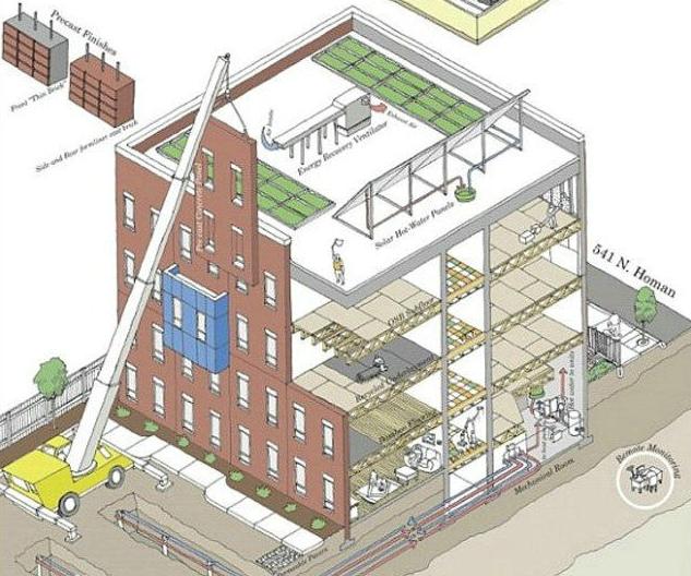 尊龙凯时·人生就是搏(中国集团)官网首页