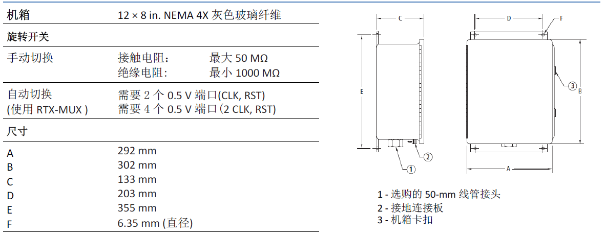 尊龙凯时·人生就是搏(中国集团)官网首页