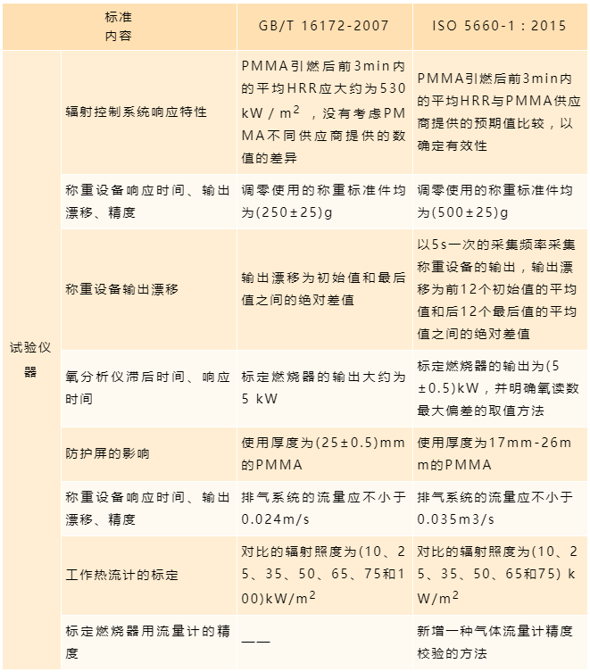 尊龙凯时·人生就是搏(中国集团)官网首页