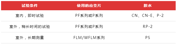 尊龙凯时·人生就是搏(中国集团)官网首页