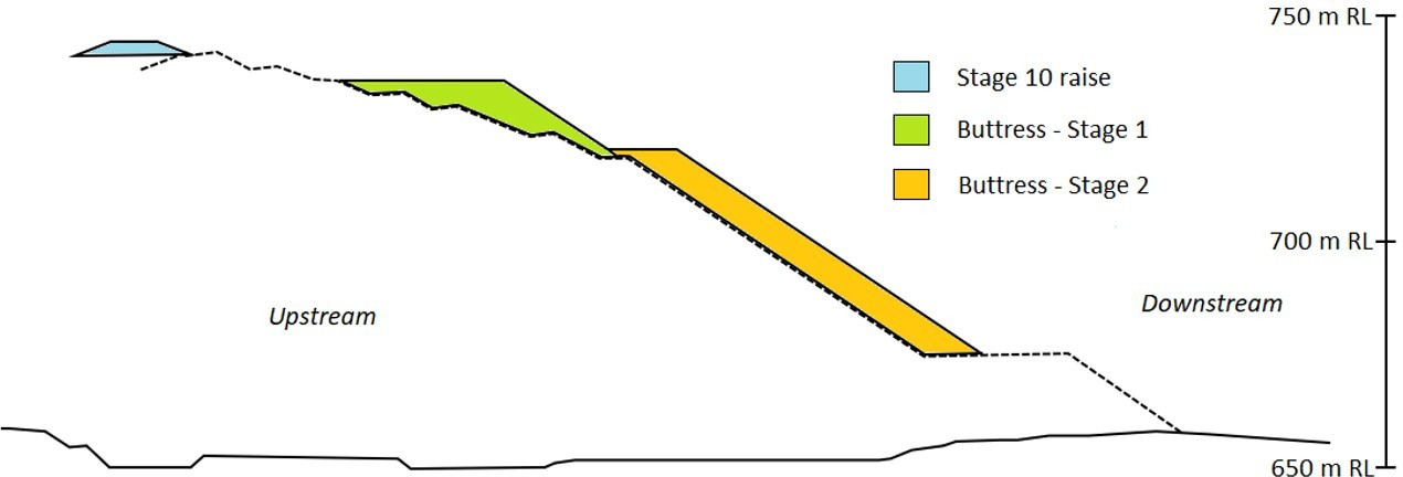 尊龙凯时·人生就是搏(中国集团)官网首页