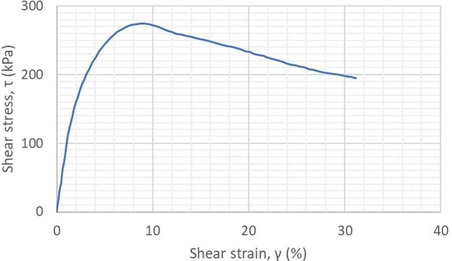 尊龙凯时·人生就是搏(中国集团)官网首页