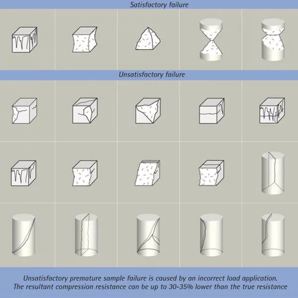 尊龙凯时·人生就是搏(中国集团)官网首页
