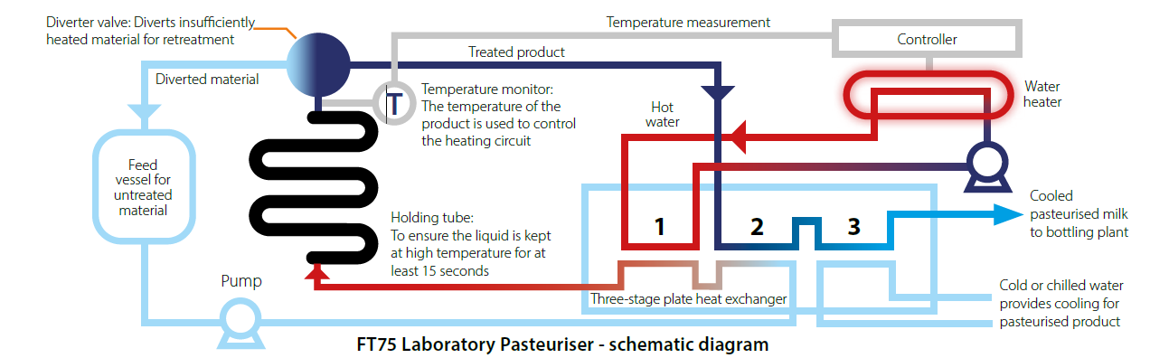 尊龙凯时·人生就是搏(中国集团)官网首页