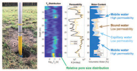尊龙凯时·人生就是搏(中国集团)官网首页