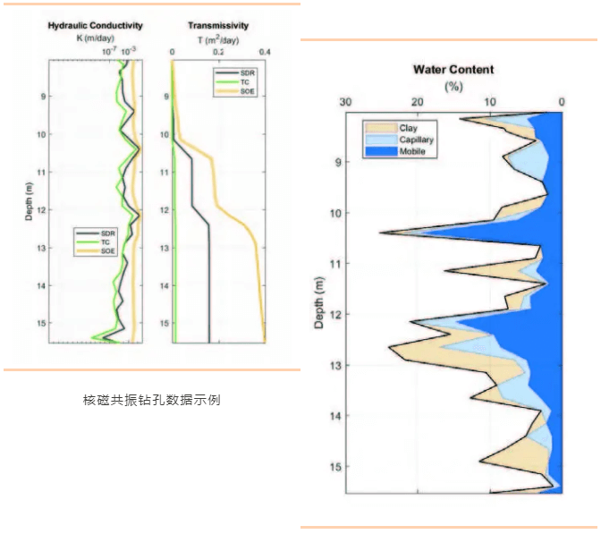 尊龙凯时·人生就是搏(中国集团)官网首页