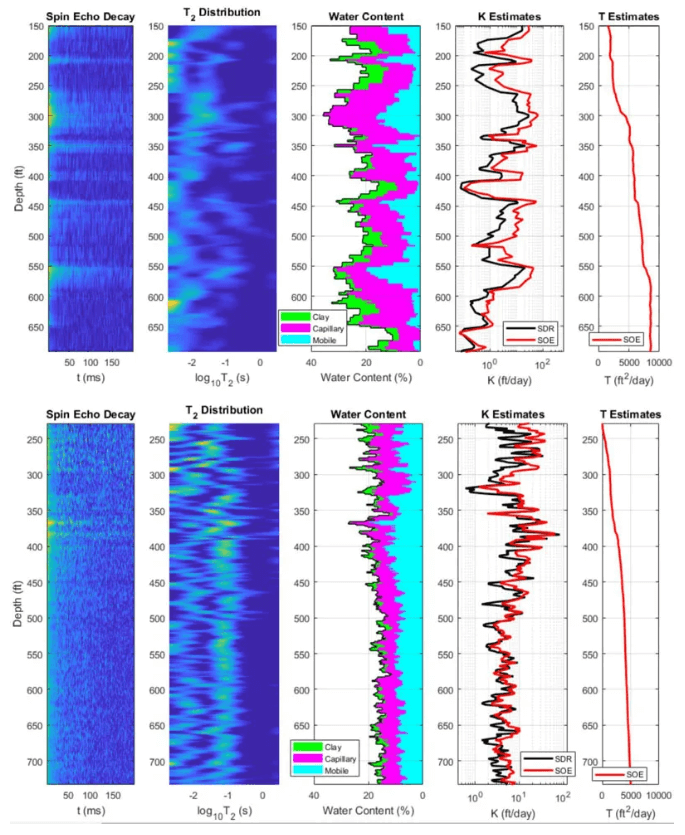 尊龙凯时·人生就是搏(中国集团)官网首页