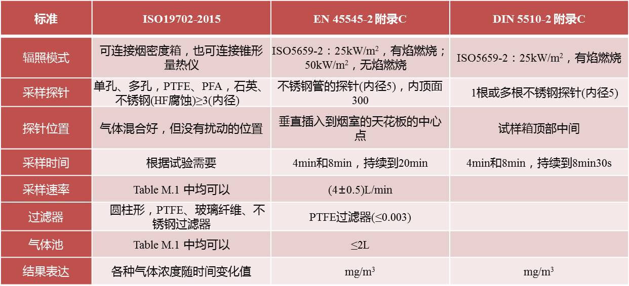 尊龙凯时·人生就是搏(中国集团)官网首页