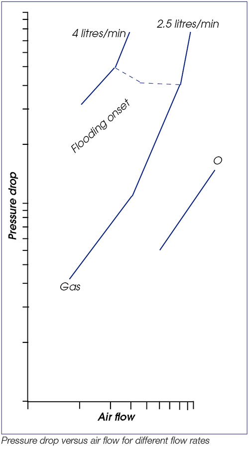 尊龙凯时·人生就是搏(中国集团)官网首页
