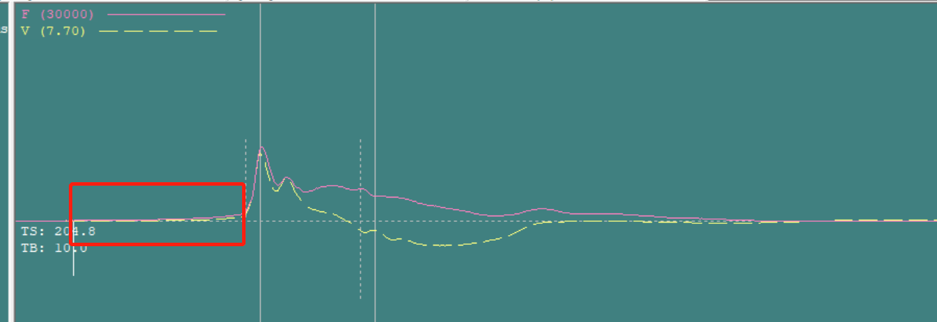 尊龙凯时·人生就是搏(中国集团)官网首页