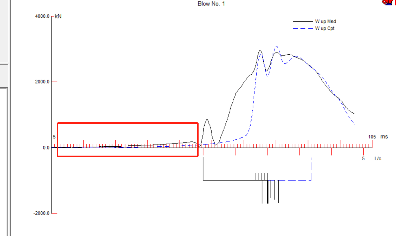 尊龙凯时·人生就是搏(中国集团)官网首页