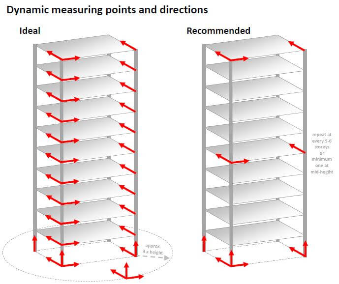 尊龙凯时·人生就是搏(中国集团)官网首页