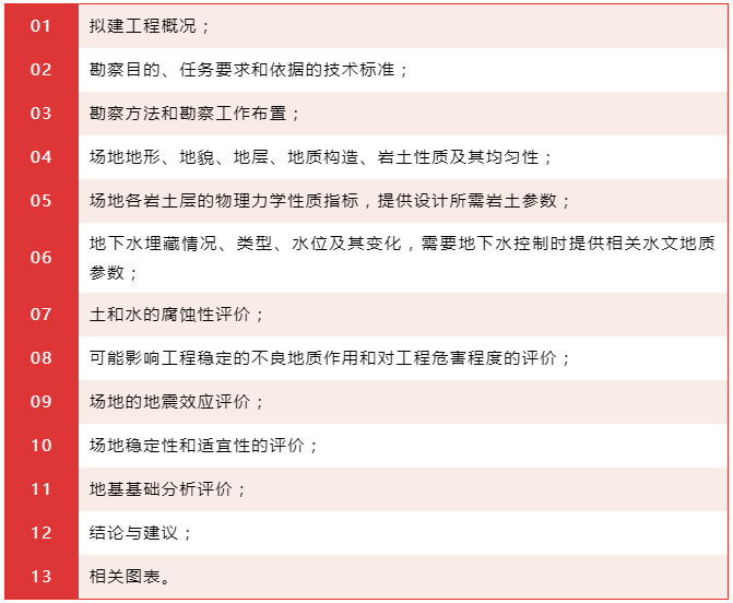 尊龙凯时·人生就是搏(中国集团)官网首页