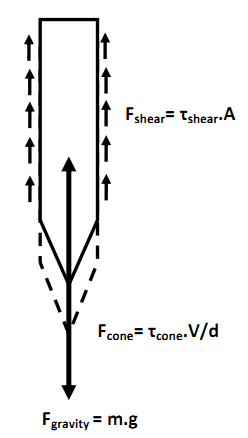 尊龙凯时·人生就是搏(中国集团)官网首页