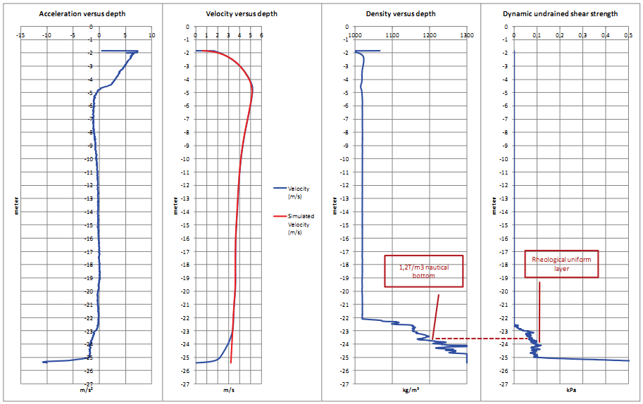 尊龙凯时·人生就是搏(中国集团)官网首页