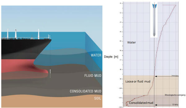 尊龙凯时·人生就是搏(中国集团)官网首页