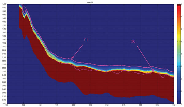 尊龙凯时·人生就是搏(中国集团)官网首页