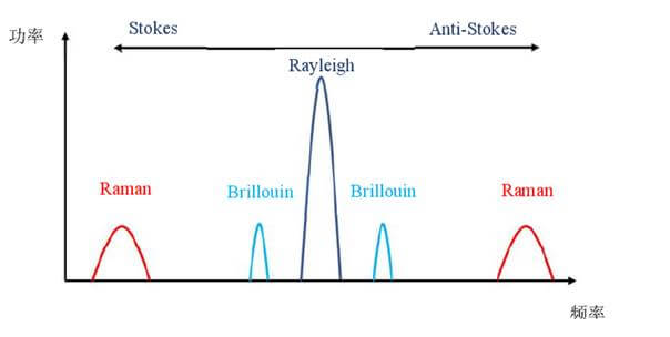 尊龙凯时·人生就是搏(中国集团)官网首页
