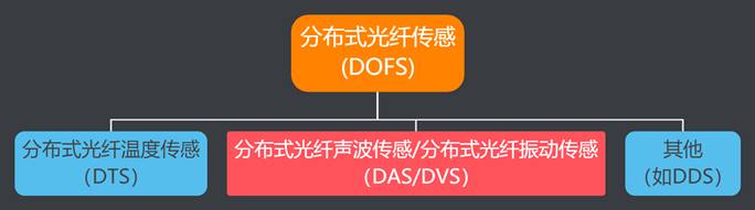 尊龙凯时·人生就是搏(中国集团)官网首页