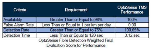 尊龙凯时·人生就是搏(中国集团)官网首页