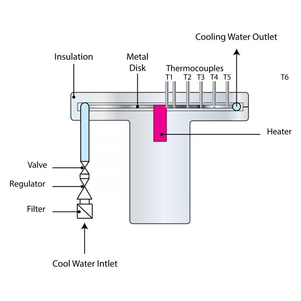 尊龙凯时·人生就是搏(中国集团)官网首页